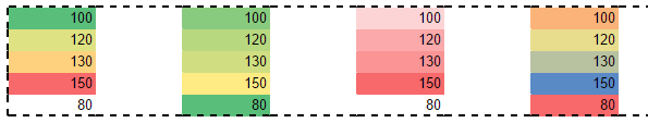 sheet